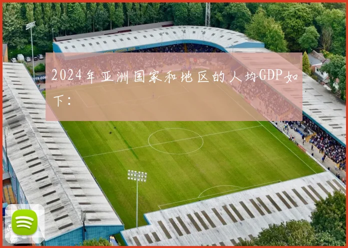2024年亚洲国家和地区的人均GDP如下: